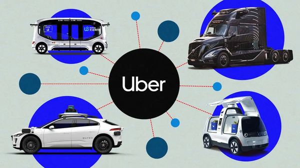 Uber Wants To Win The Autonomous Vehicle Race